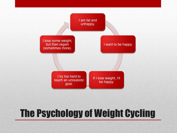 after-loosing-weight-try-reducing-your-footprint